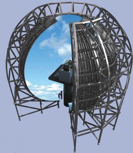 Dome screen